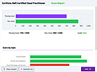 Certified Cloud Practitioner score report