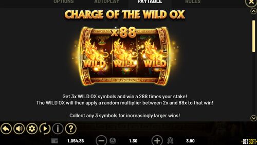 Charge of the Wild Ox