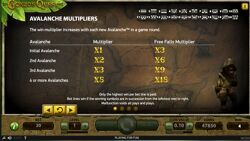 Gonzo's Quest Avalanche Multipliers