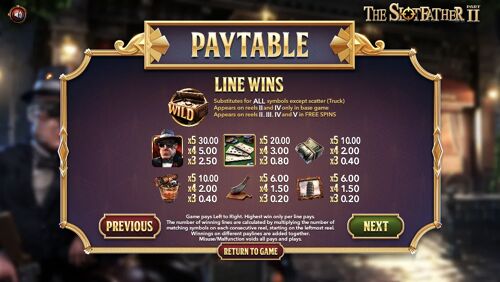 The Slotfather Part 2: Lines