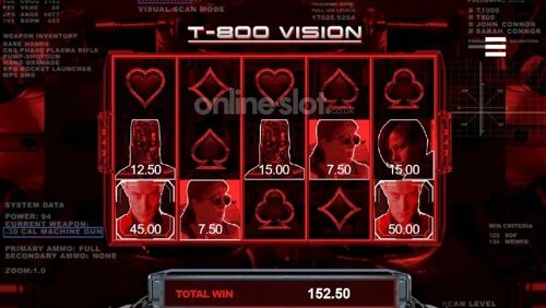 T-800 Vision feature