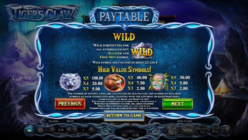 Tiger’s Claw: Wilds