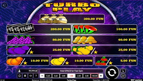 Turbo Play payouts